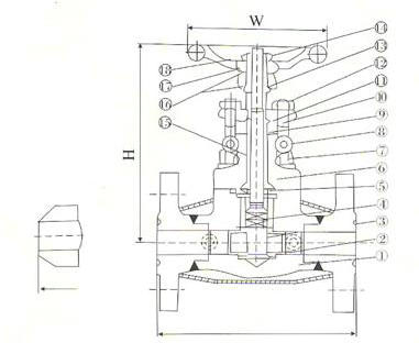 鍛鋼保溫閘閥 鍛鋼保溫閘閥g